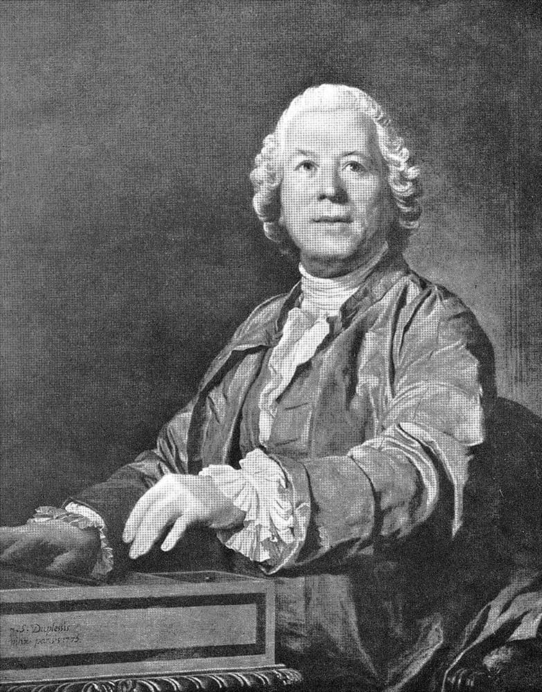 Christoph Willibald Gluck profile