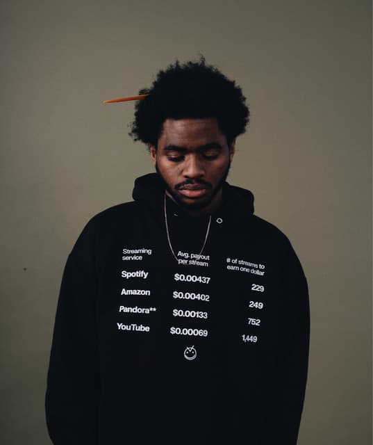 Ovrkast. artist profile image