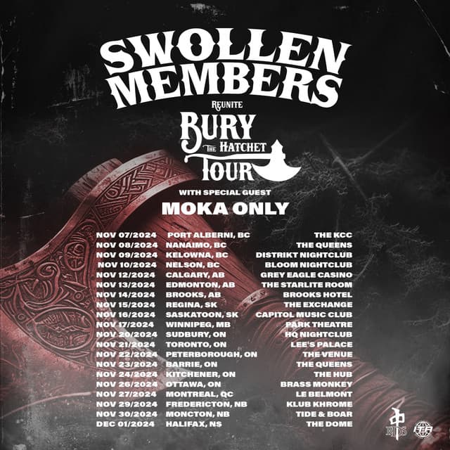 Swollen Members profile