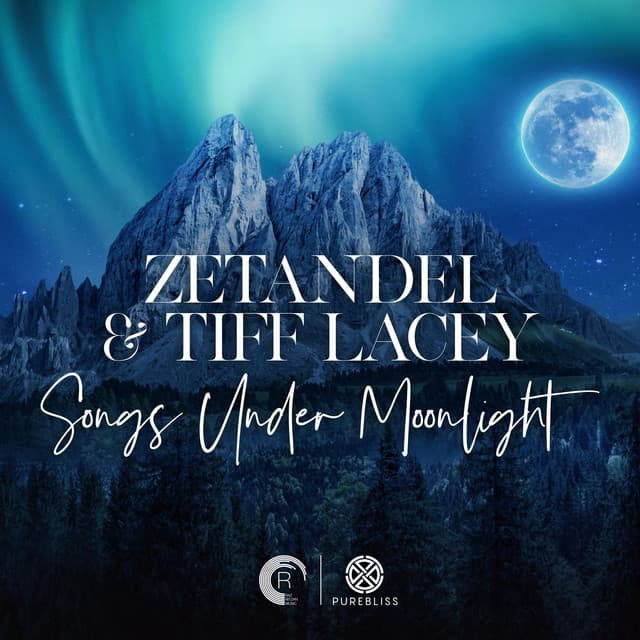 Zetandel profile