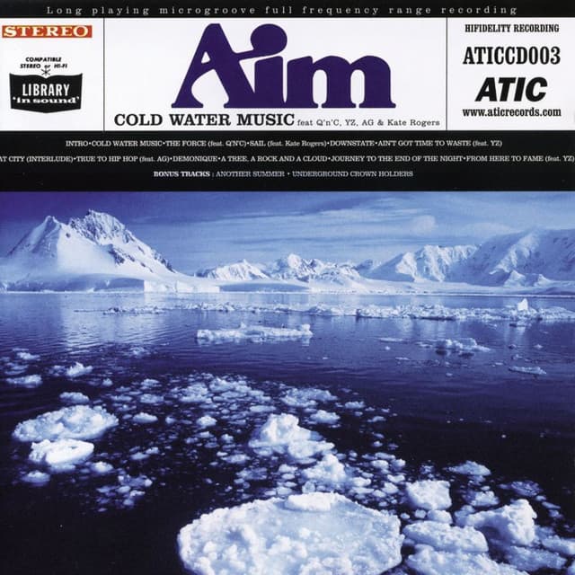 Aim profile