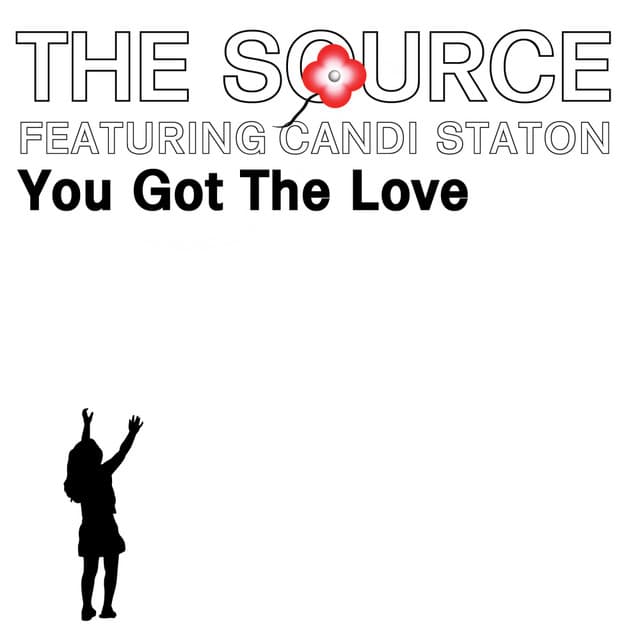 The Source & Candi Staton profile
