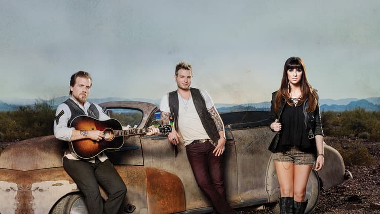 Gloriana artist profile image