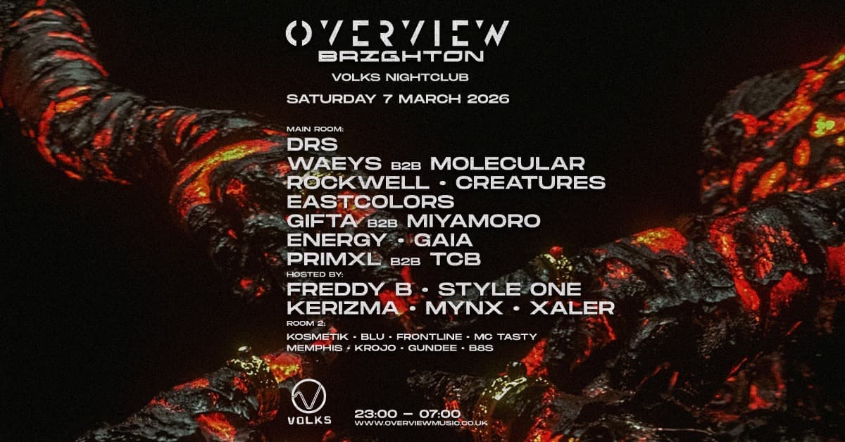 Overview Brighton event image