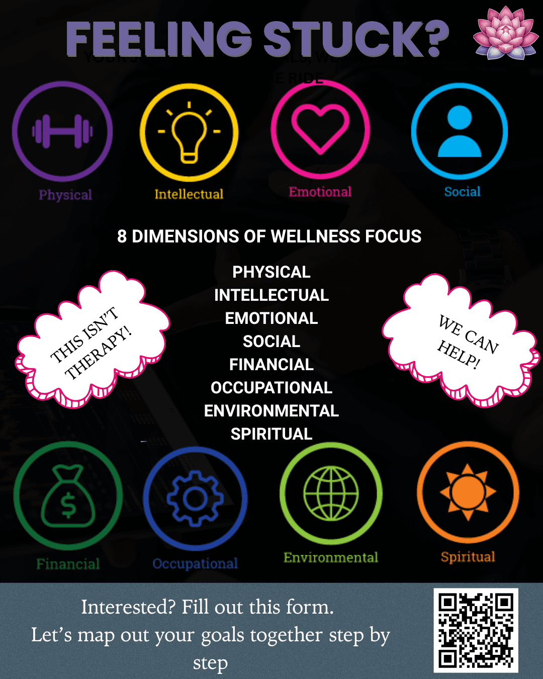 1 on 1 Peer Sessions event image