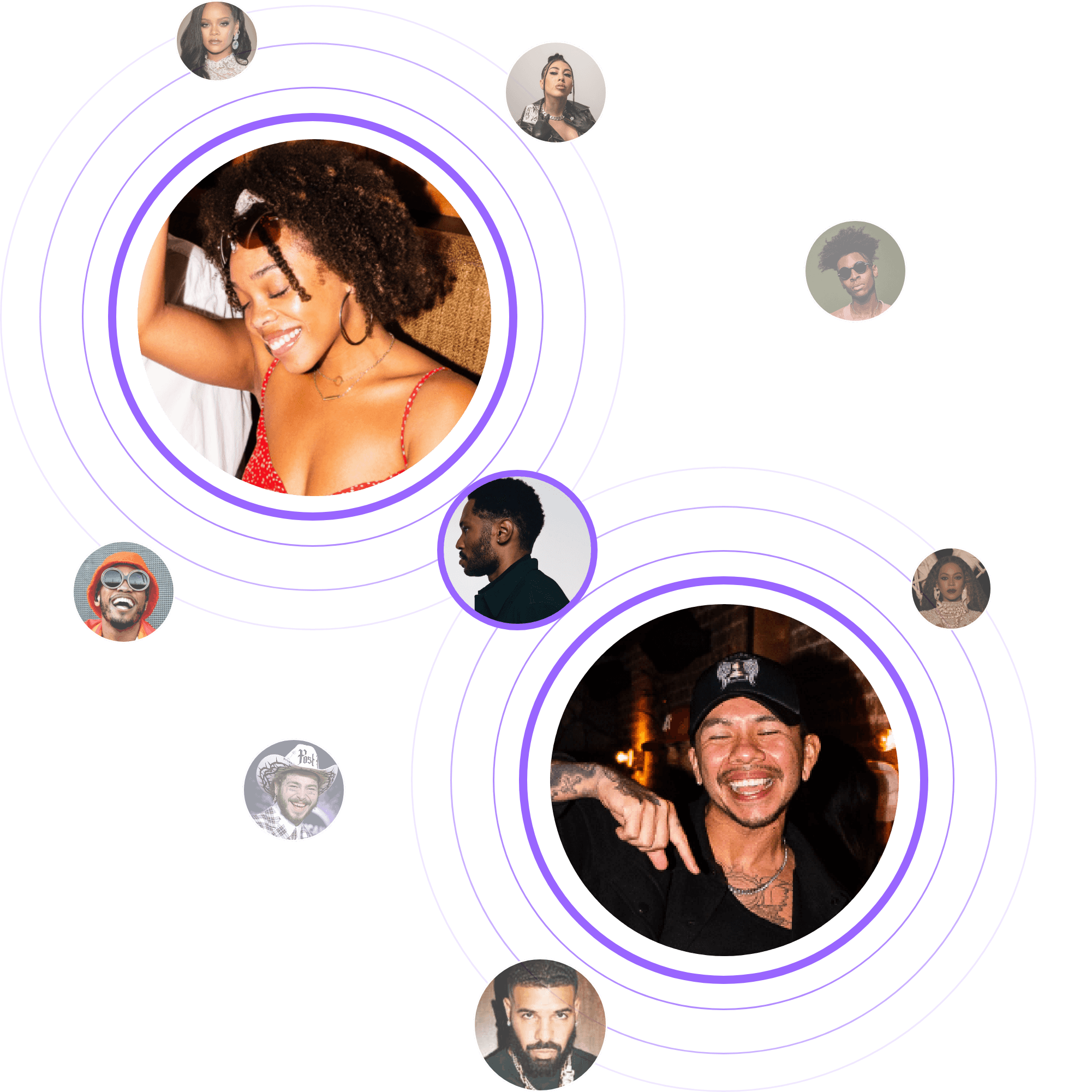 Meet your people