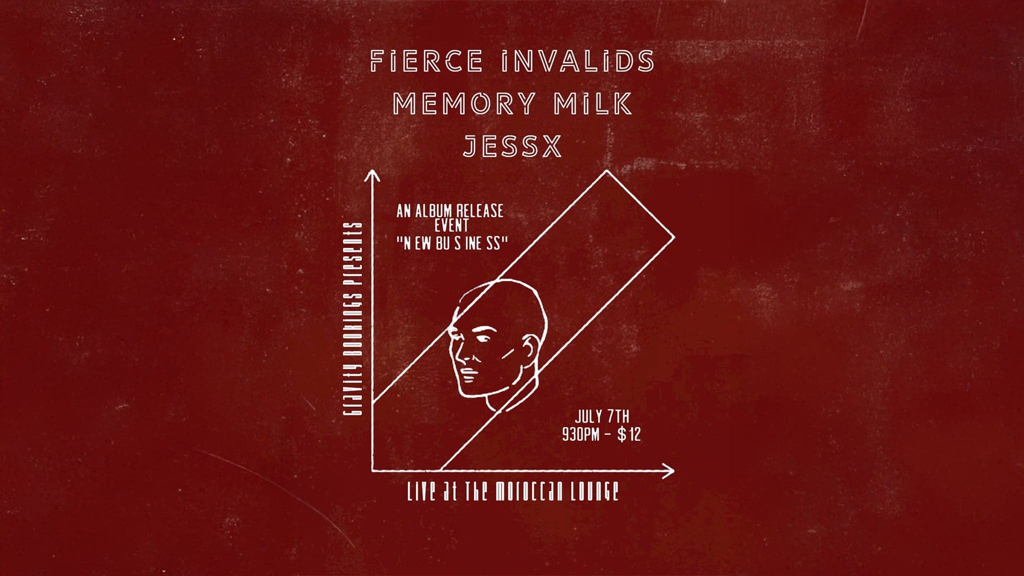 Gravity Bookings Presents: Fierce Invalids, Memory Milk & JessX event image